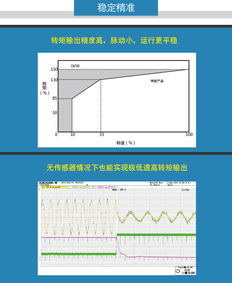 3、穩(wěn)定精準(zhǔn).jpg