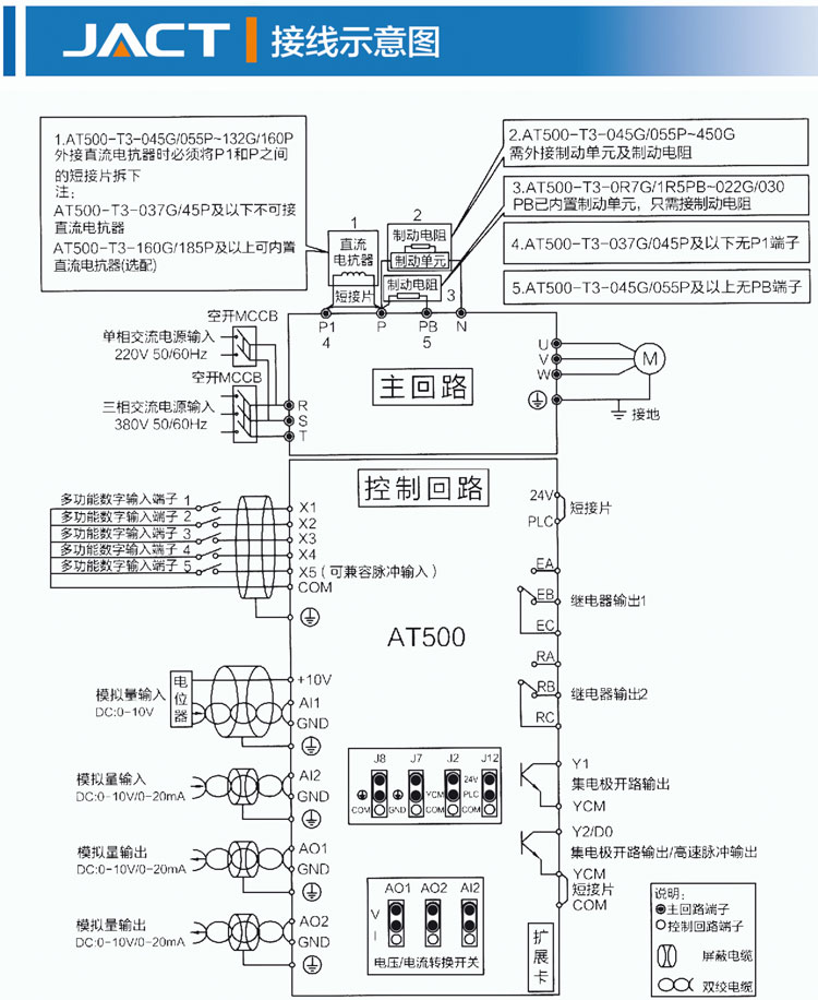 jact變頻器接線圖