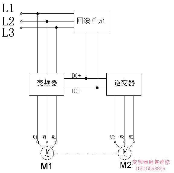 變頻器共母線技術(shù)及能量回饋技術(shù)在變頻器實驗加載系統(tǒng)的應(yīng)用 - yangguokui11 - 變頻器技術(shù)交流