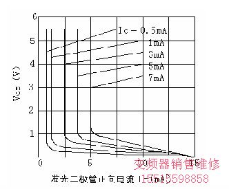 光耦pc817應(yīng)用電路  - 龍行天下 - 龍行天下,歡迎大家光臨